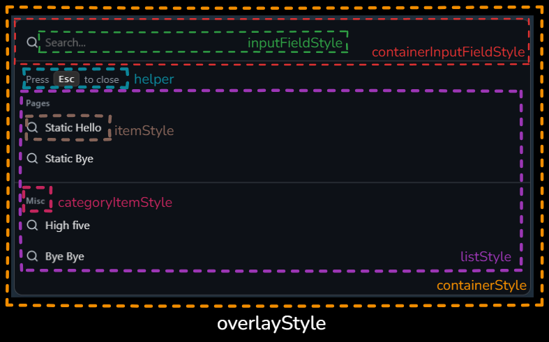 Command Palette Skeleton
